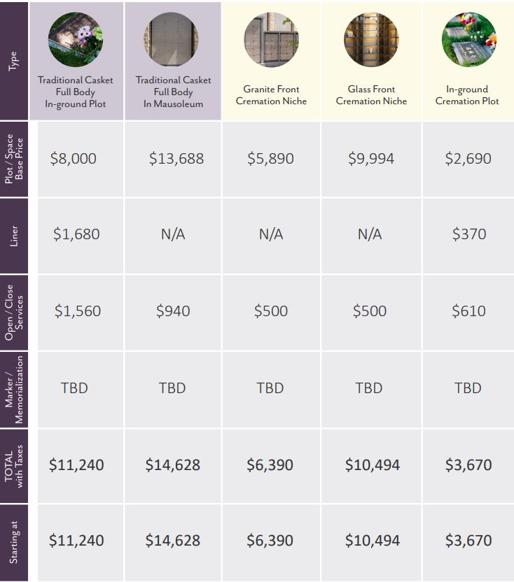 price-sheet
